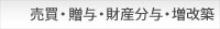 不動産登記ページへ